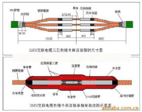 熱縮管產(chǎn)品結(jié)構(gòu)圖
